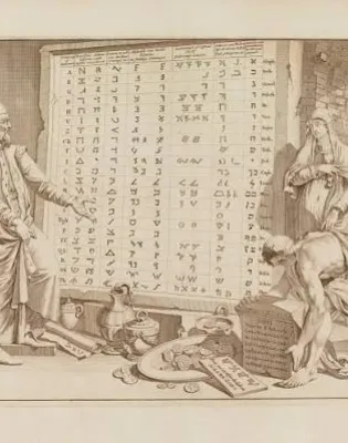 alphabet
