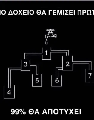 γριφος