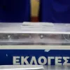 εκλογες