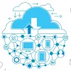 πλατφόρμα cloud