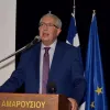 Θεόδωρος Αμπατζόγλου