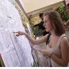 Πανελλήνιες 2021: Πόσο αυξομειώνονται οι εισακτέοι ανά Σχολή