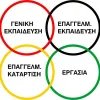 eetek