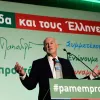 giorgos papandreou