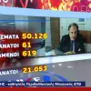 sarigiannis