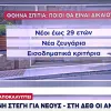 επιδότηση στέγης