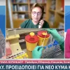 κοτανίδου