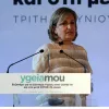 Κοτανίδου