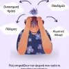 Η UNICEF ενώνει τις δυνάμεις της με τη Γενική Γραμματεία Επαγγελματικής Εκπαίδευσης