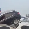 Κίνα