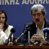 polakis