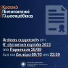 κρατικο πιστοποιητικο γλωσσομάθειας