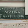 ιδιωτικά πανεπιστήμια