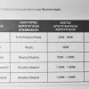τιμοκαταλογος