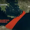 ελλ
