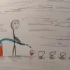 aimodosia