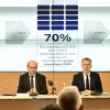 Το Ενοποιημένο Σχέδιο Κυβερνητικής Πολιτικής για το 2026