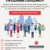 σεμιναριο