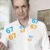 Γιατί ο Μητσοτάκης είπε «6-7» στο TikTok; Η εξήγηση για το viral meme της Gen Z