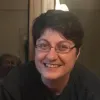ΑΝΝΑ ΖΑΚΥΝΘΟΣ