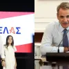 Το Μέγαρο Μαξίμου βγάζει τα «μεγάλα μαχαίρια» κατά του Αλέξη Τσίπρα με φόντο την «ΕΛΑΣ»
