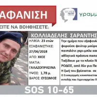 κολλιαδελης