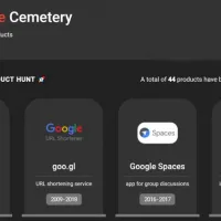 Το «νεκροταφείο» της Google