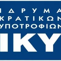iky
