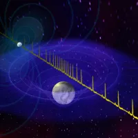 astro netronion