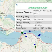3,3 Ρίχτερ στην Πάτρα