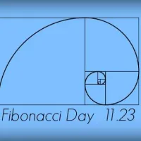 imera fibonacci