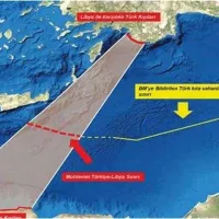 Τουρκία Λιβύη