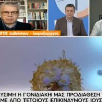 Χαράλαμπος Γώγος