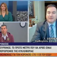 Γ. Σουρβίνος