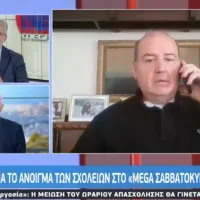 Νίκος Φίλης