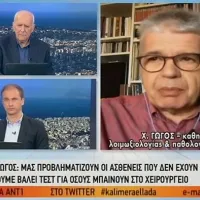 Χαράλαμπος Γώγος