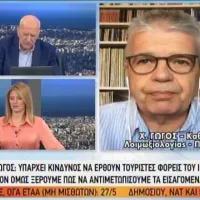 Χαράλαμπος Γώγος