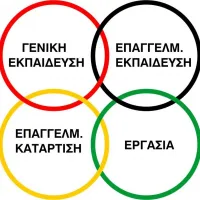 eetek