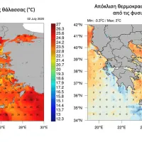 meteo