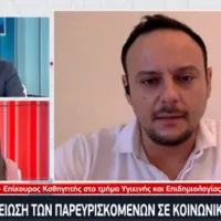 Γκίκας Μαγιορκίνης