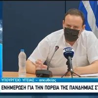 magiorkinis