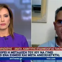 Δημήτρης Παρασκευής