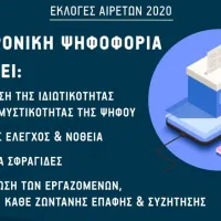 Ηλεκτρονική ψηφοφορία