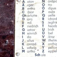 Γερμανικό αλφάβητο