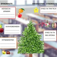 Εργαστήριο Σχολικής Ψυχολογίας του ΕΚΠΑ