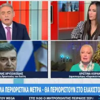 Μιχάλης Χρυσοχοΐδης