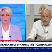 papageorgiou mpallos