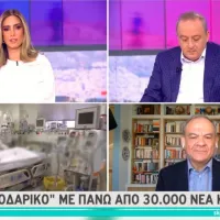 manolopoulos