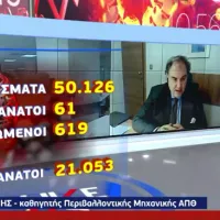 sarigiannis