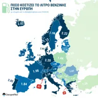 xartis-kostos-litrou-venzinis